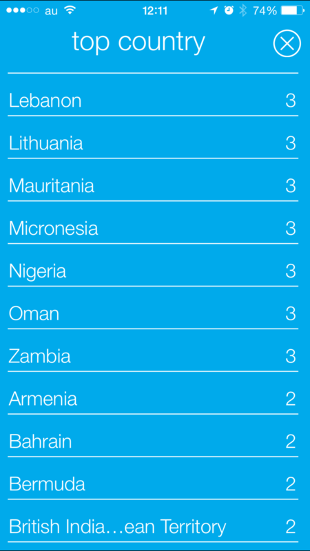 f:id:kun-maa:20150308132956p:plain f:id:kun-maa:20150308132956p:plain