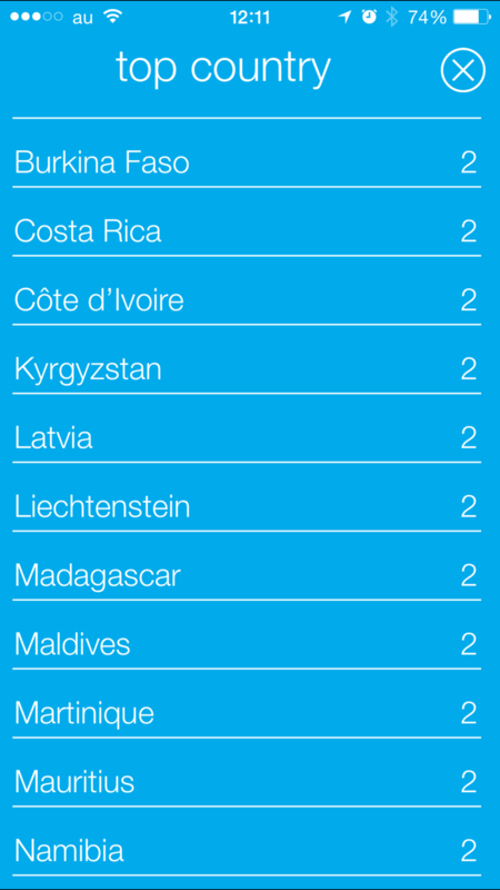 f:id:kun-maa:20150308133323p:plain f:id:kun-maa:20150308133323p:plain