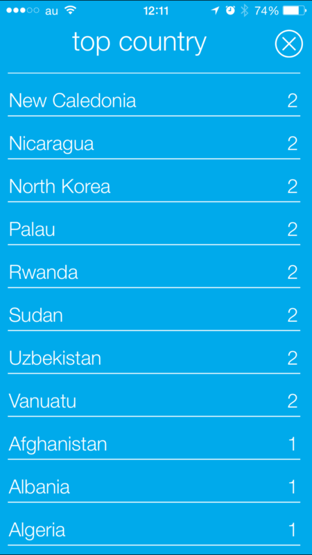 f:id:kun-maa:20150308133901p:plain f:id:kun-maa:20150308133901p:plain