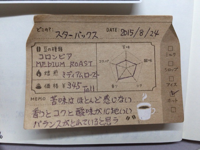 f:id:kun-maa:20150824180718j:plain