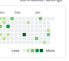 f:id:kun432:20190203223151p:plain