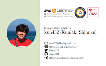 f:id:kun432:20190203223501p:plain