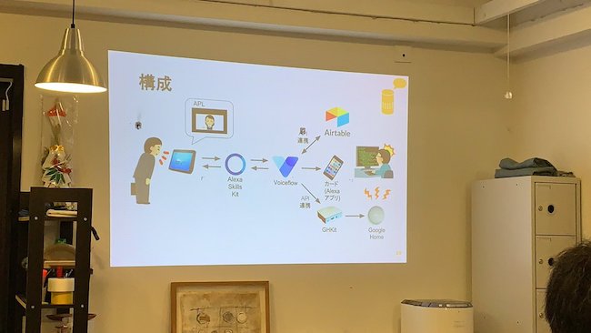 f:id:kun432:20190416014133j:plain f:id:kun432:20190416014133j:plain