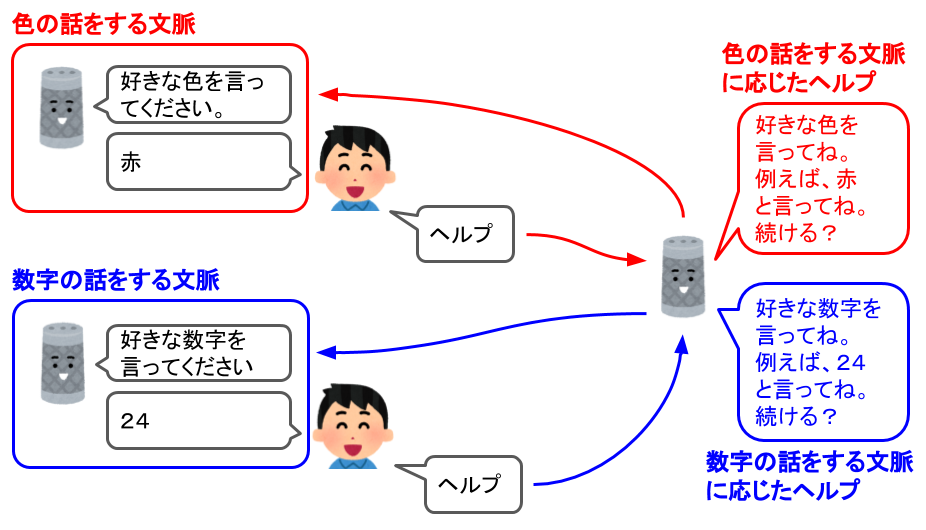 f:id:kun432:20190811164519p:plain