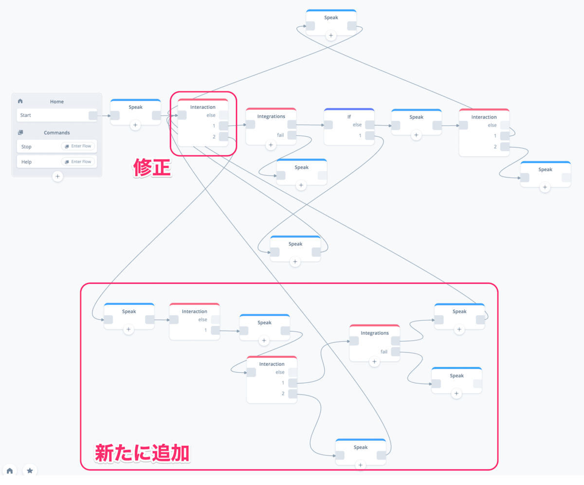 f:id:kun432:20190814222313p:plain f:id:kun432:20190814222313p:plain