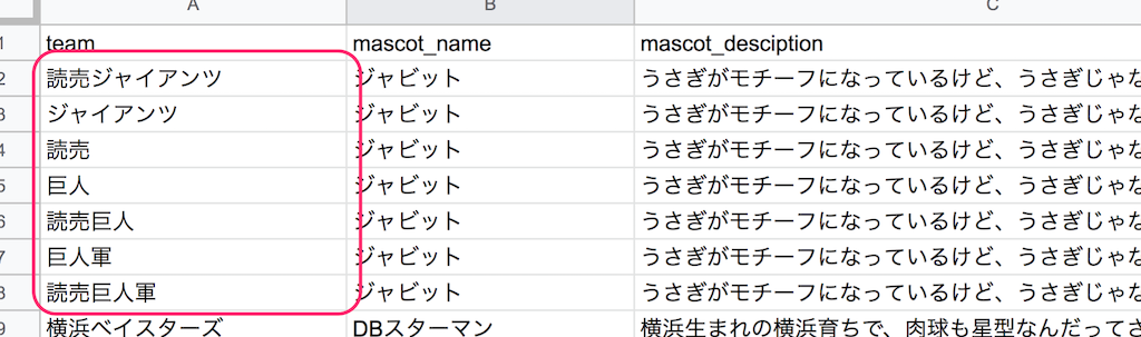 f:id:kun432:20190821234244p:plain
