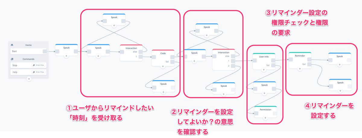 f:id:kun432:20190825014224p:plain f:id:kun432:20190825014224p:plain
