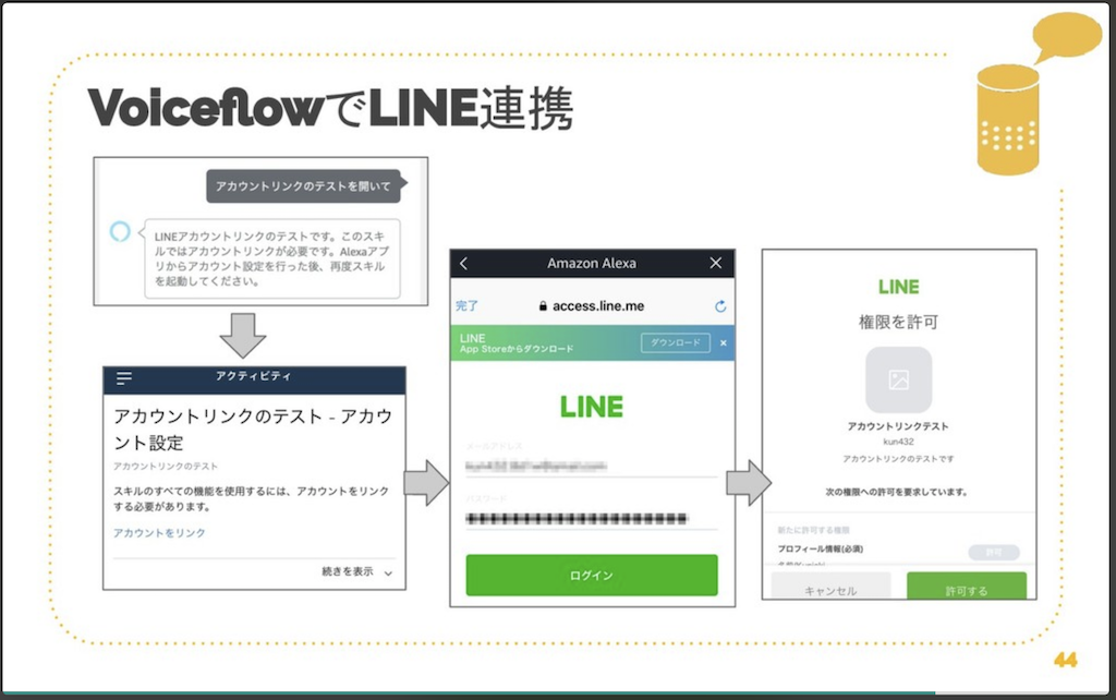 f:id:kun432:20190831024439p:plain