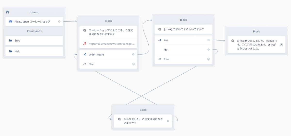 f:id:kun432:20200403025303p:plain