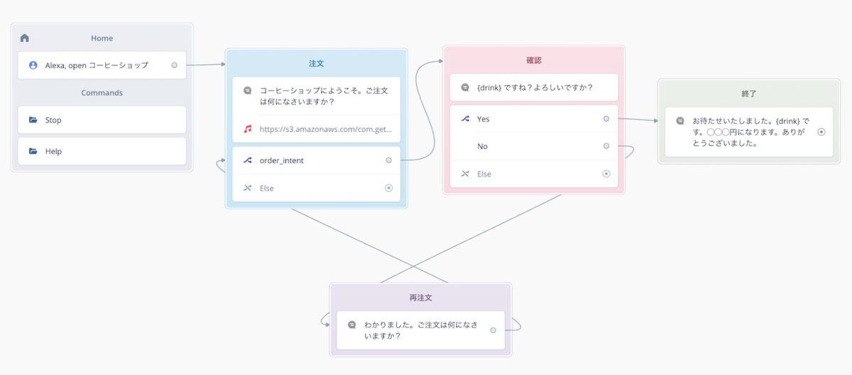 f:id:kun432:20200403030439p:plain