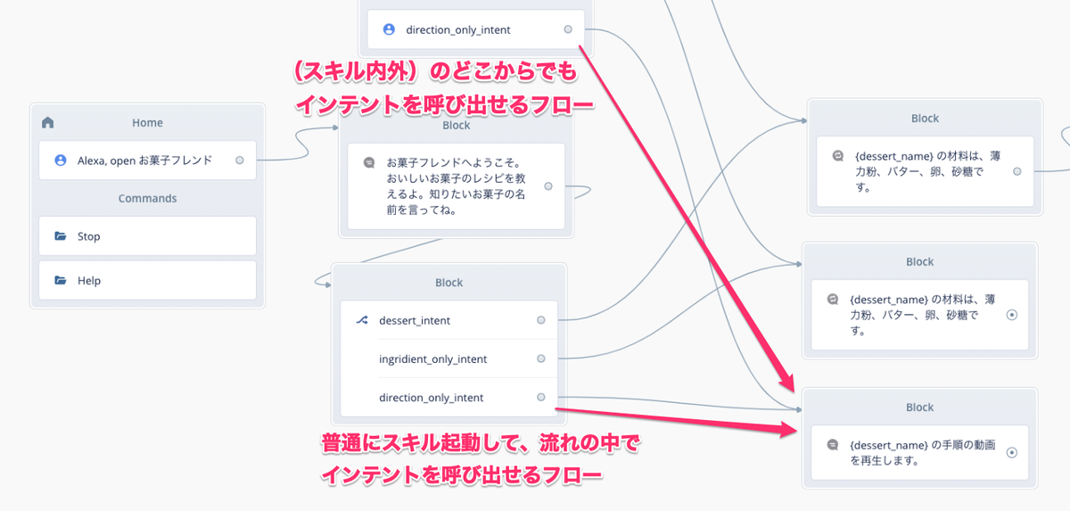 f:id:kun432:20200720093641p:plain
