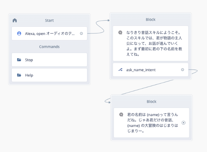 f:id:kun432:20200822233939p:plain