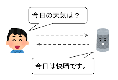 f:id:kun432:20200827233153p:plain f:id:kun432:20200827233153p:plain