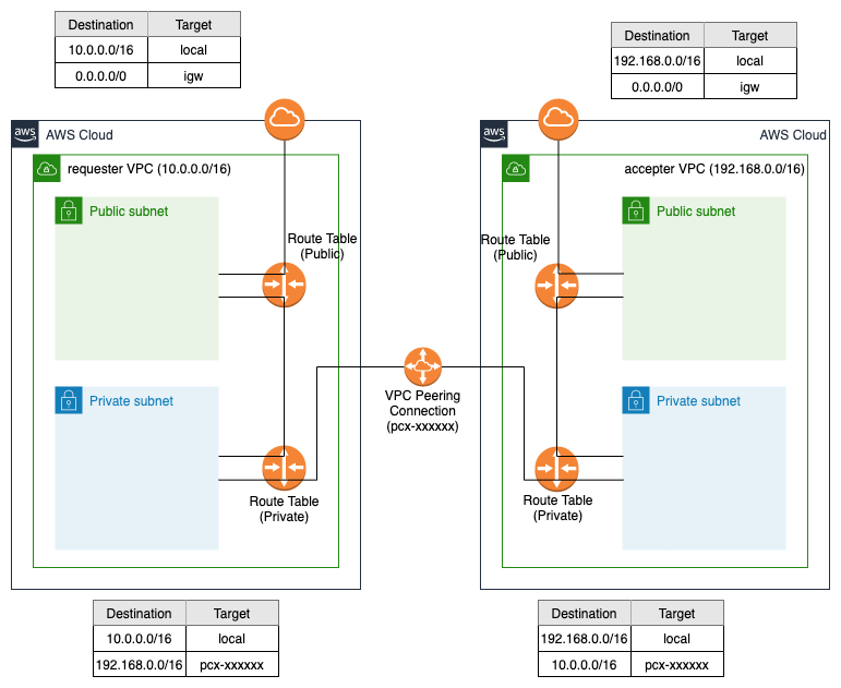 f:id:kun432:20210429200600p:plain