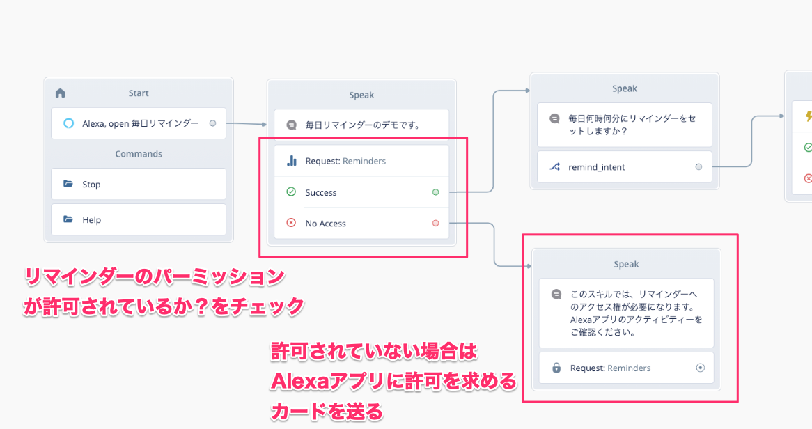 f:id:kun432:20210612173136p:plain