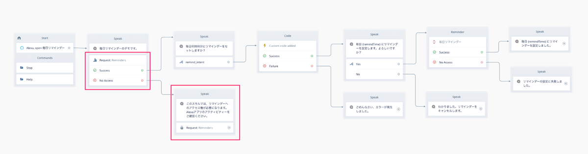 f:id:kun432:20210612174621p:plain