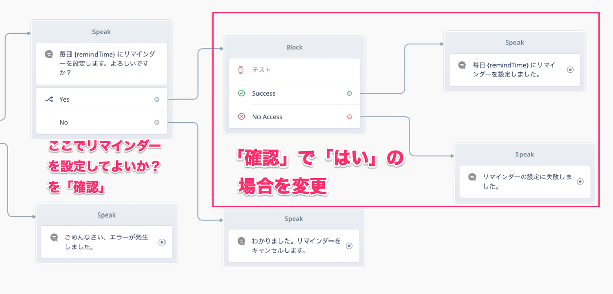 f:id:kun432:20210615231836p:plain