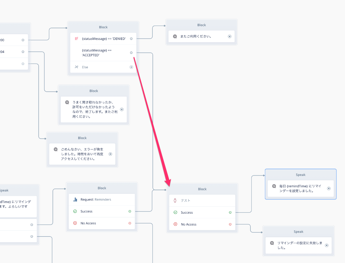 f:id:kun432:20210618002808p:plain
