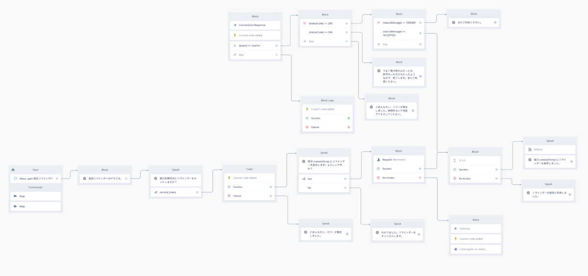 f:id:kun432:20210618003422p:plain