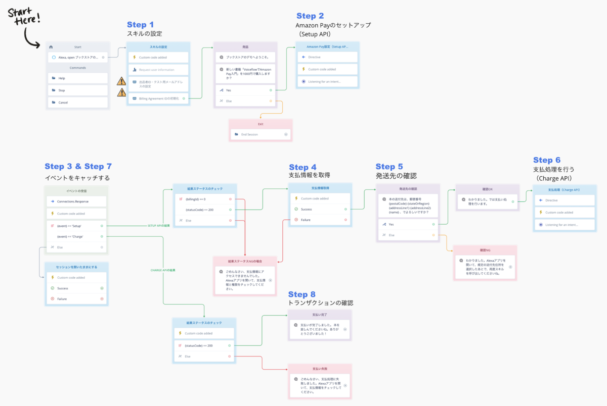 f:id:kun432:20210625235008p:plain