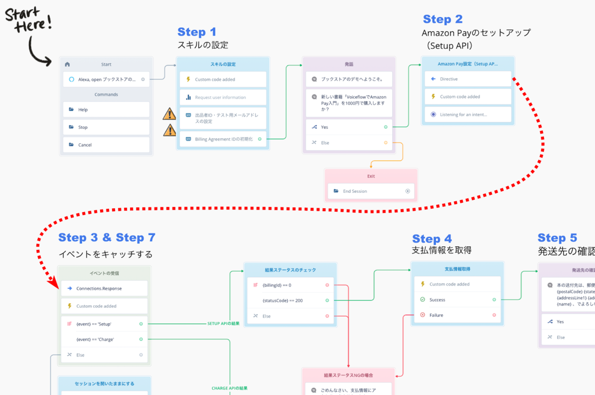 f:id:kun432:20210626011140p:plain
