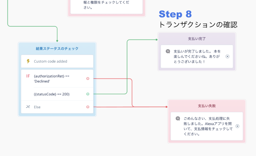 f:id:kun432:20210627004245p:plain