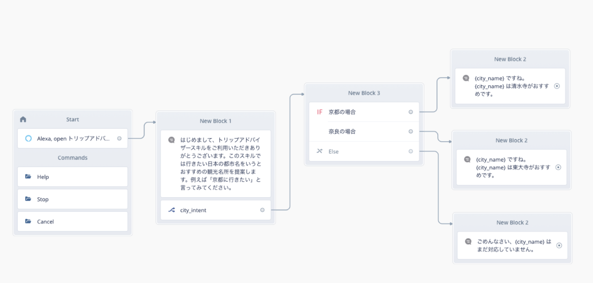 f:id:kun432:20210713232650p:plain