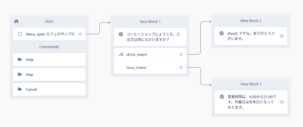 f:id:kun432:20210807175914p:plain