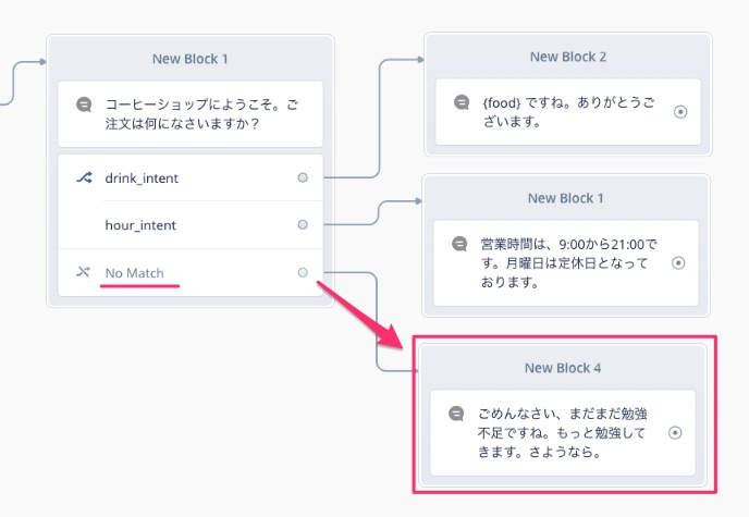 f:id:kun432:20210807190900j:plain