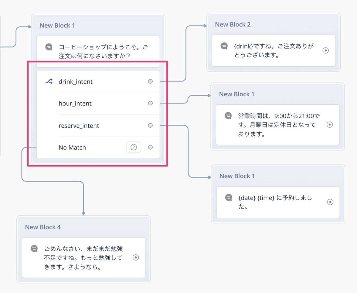 f:id:kun432:20220115035923j:plain