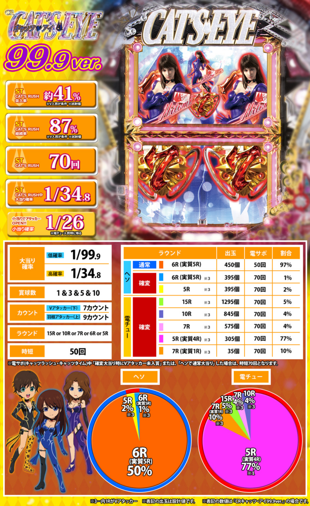 f:id:kunbe:20170123155350j:plain f:id:kunbe:20170123155350j:plain