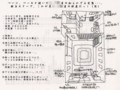 [黒歴史]オレの部屋'99