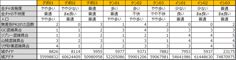 f:id:kunikick:20190817142601p:plain