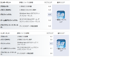f:id:kuniku:20100627002024p:image f:id:kuniku:20100627002024p:image