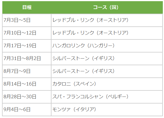 f:id:kuninn:20200603201724p:plain f:id:kuninn:20200603201724p:plain