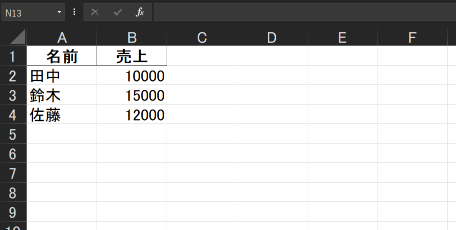 pandasの書き出し