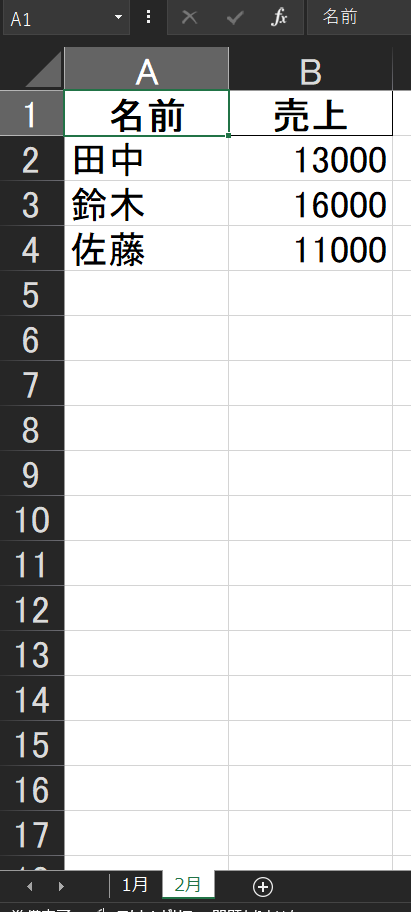 pandas 月別シート