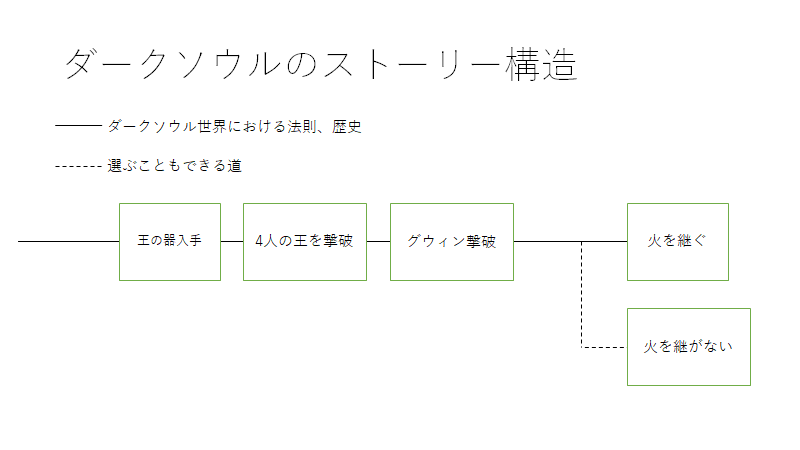 f:id:kuniyaburete:20201026193412p:plain f:id:kuniyaburete:20201026193412p:plain