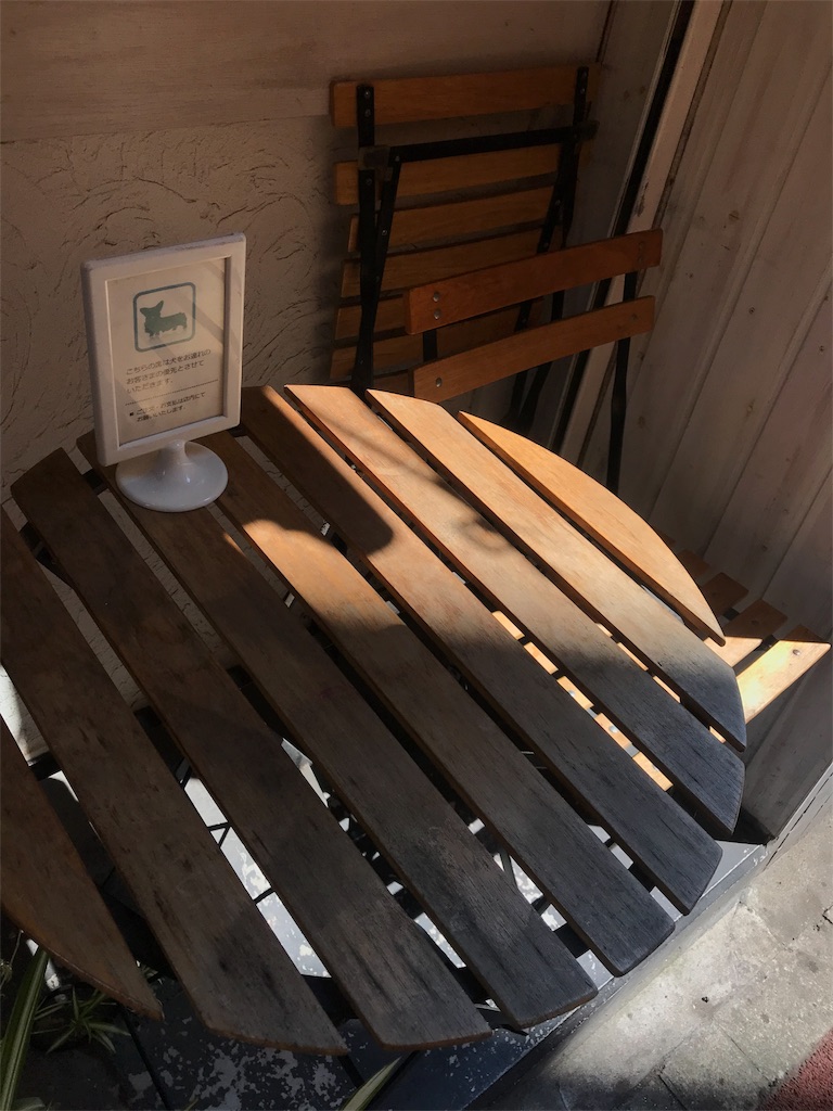 f:id:kunoichilady:20180719144119j:image