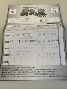 覇業への道2014エリア予選仙台結果