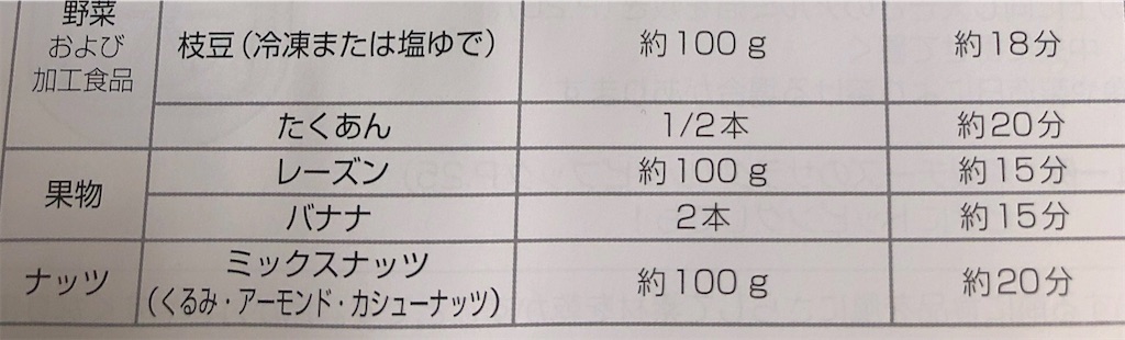 f:id:kunseikunkun:20200928133755j:image