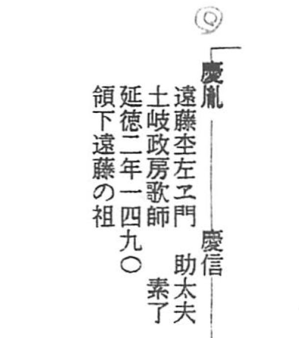 f:id:kuon-manage:20190331144240j:plain