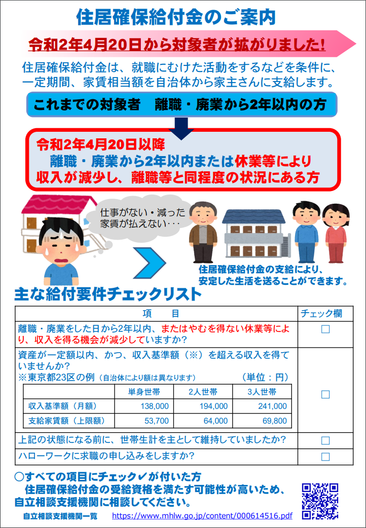 住居確保の給付金1