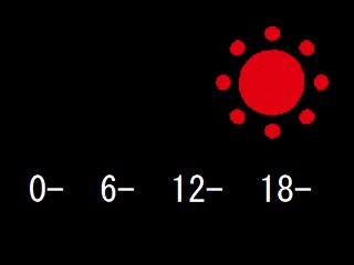 f:id:kuracux:20190711224334j:plain f:id:kuracux:20190711224334j:plain
