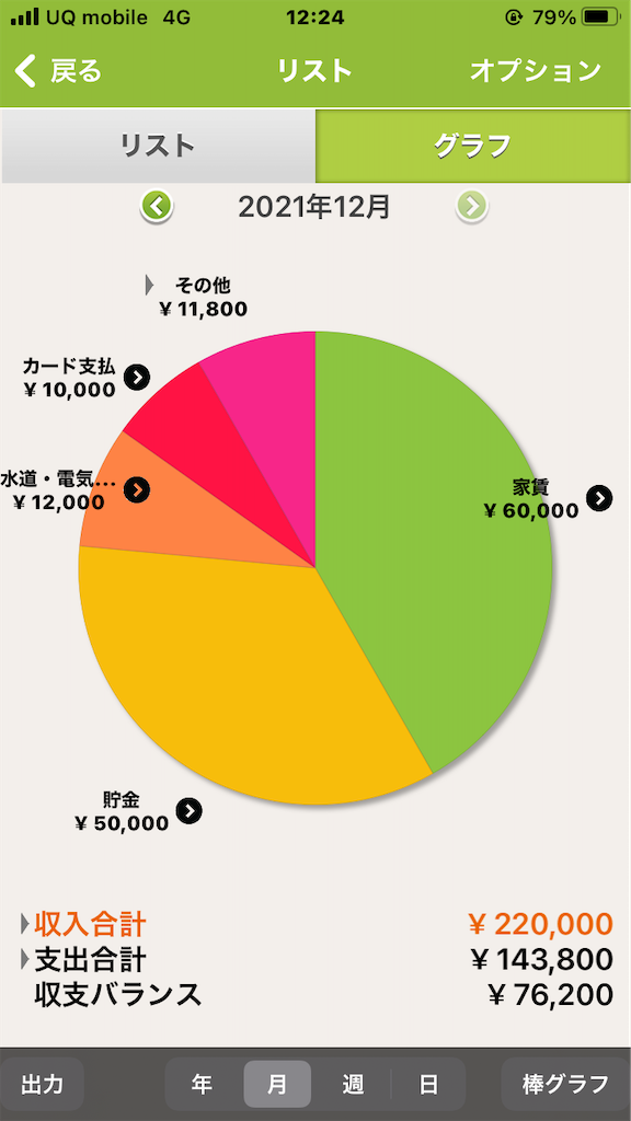 f:id:kurage0410:20211110122523p:image f:id:kurage0410:20211110122523p:image