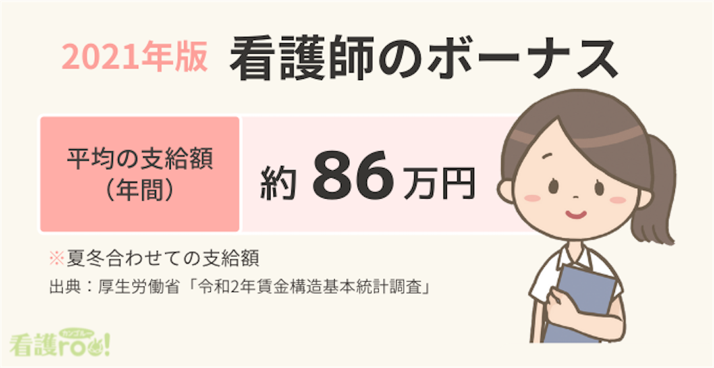 f:id:kurage0410:20211215114947p:image f:id:kurage0410:20211215114947p:image