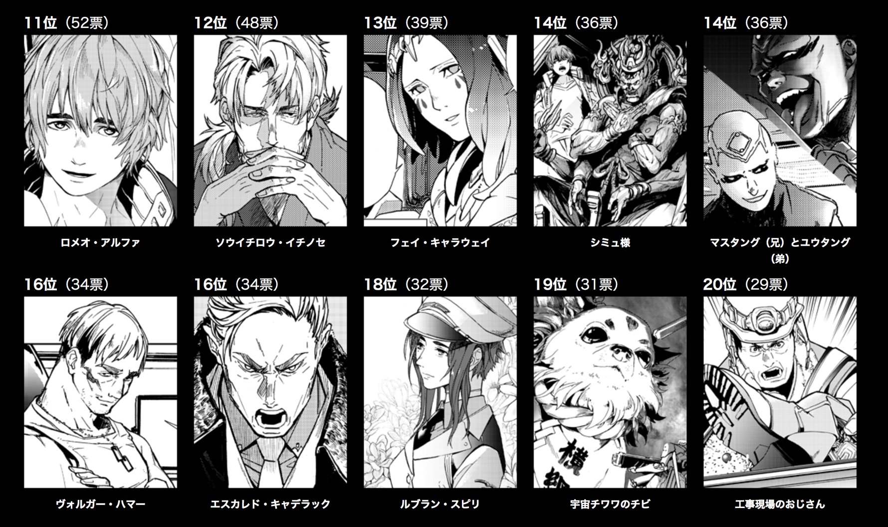 宇宙一の人気者は 誰だ 宇宙戦艦ティラミス 宇宙人気投票開催 編集部ブログ くらげバンチ
