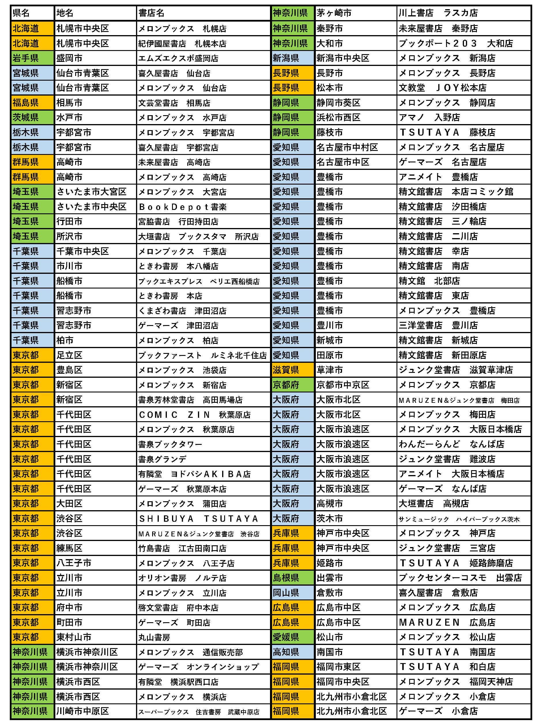 f:id:kuragebunch:20220203181150p:plain
