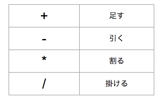 f:id:kurakosan:20210905192518p:plain