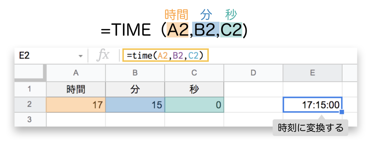 f:id:kurakosan:20211224231542p:plain